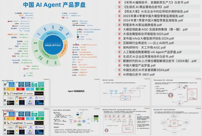 2025年是时候要拥抱Agent了 极客时间